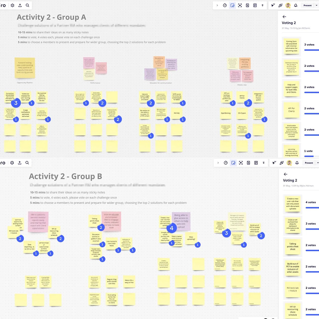 Research workshop artifacts