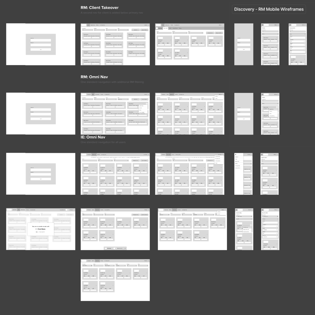 Wireframe flows